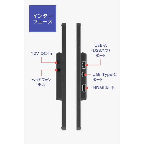 Gechic モバイルモニター 13.3インチ On-Lap T131B (ON-LAP/T131B) 静電容量方式タッチパネルモニターパネル 【キャンセル不可・北海道沖縄離島配送不可】