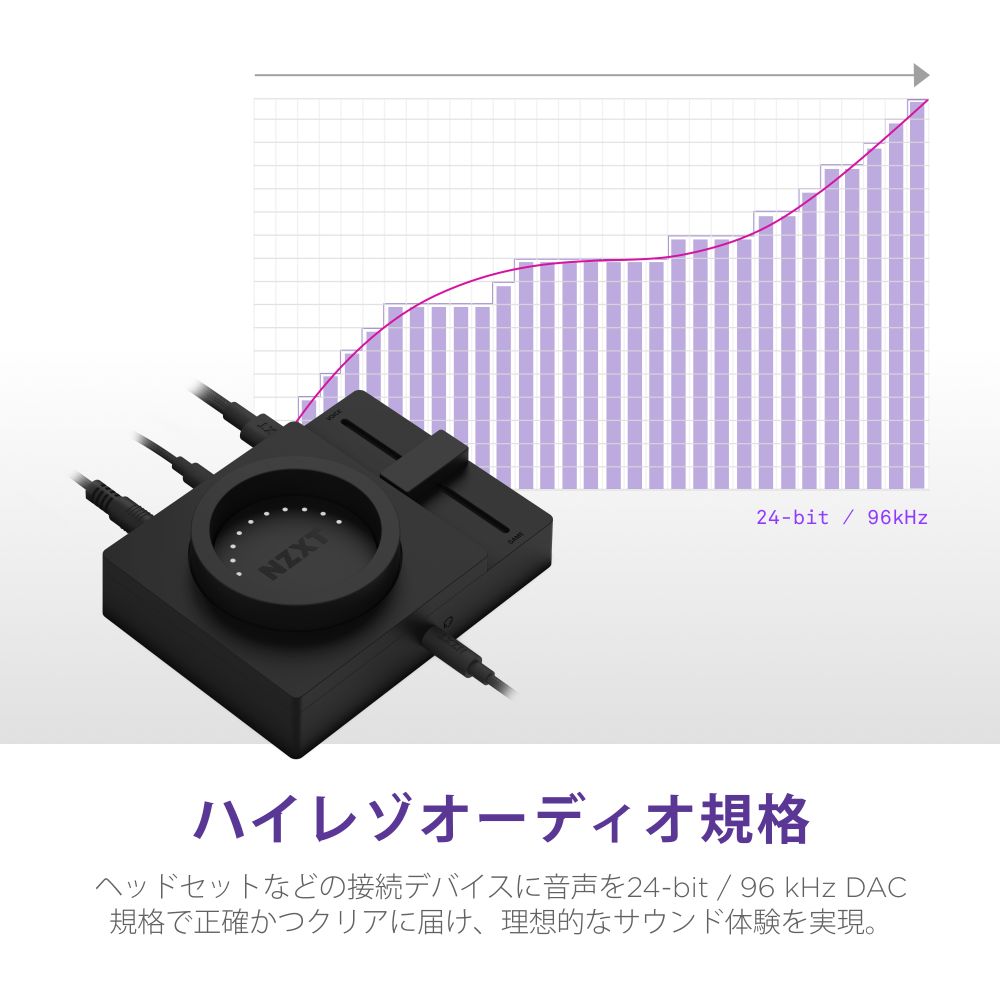 NZXT SwitchMix (ヘッドセットスタンド)　AP-USMSM-B1　 【キャンセル不可・北海道沖縄離島配送不可】-お取り寄せ-