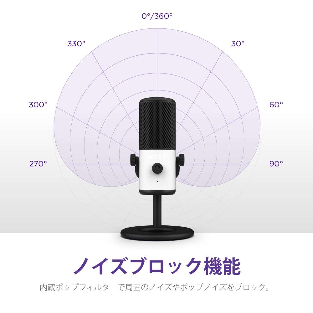 ゲーマー向けマイク NZXT CAPSULE MINI  AP-WMMIC-W1 【キャンセル不可・北海道沖縄離島配送不可】