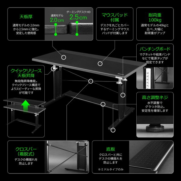 Bauhutte バウヒュッテ ゲーミングローデスクHD ブラック 120cm幅 BHD-1200HDL-BK 【代引・日時指定・キャンセル不可・北海道沖縄離島配送不可】 -メーカー直送- ※メーカー在庫潤沢