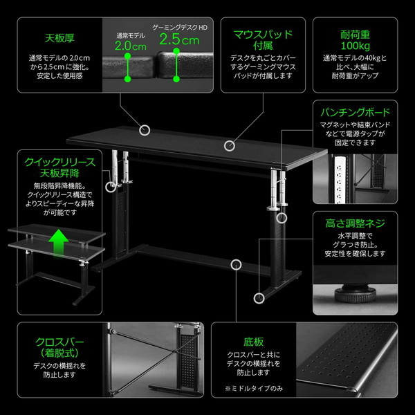 Bauhutte バウヒュッテ ゲーミングデスクHD BHD-1200HDM-BK 【代引・日時指定・キャンセル不可・北海道沖縄離島配送不可】 -メーカー直送- ※メーカー在庫潤沢