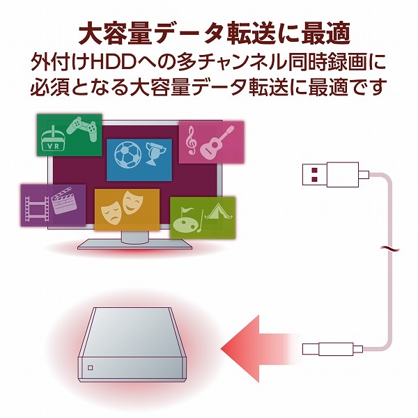 ELECOM エレコム DH-AMB3N05BK USB3.0ｹｰﾌﾞﾙ A-microBﾀｲﾌﾟ AV売場用 0.5m ﾌﾞﾗｯｸ 【キャンセル不可・北海道沖縄離島配送不可】