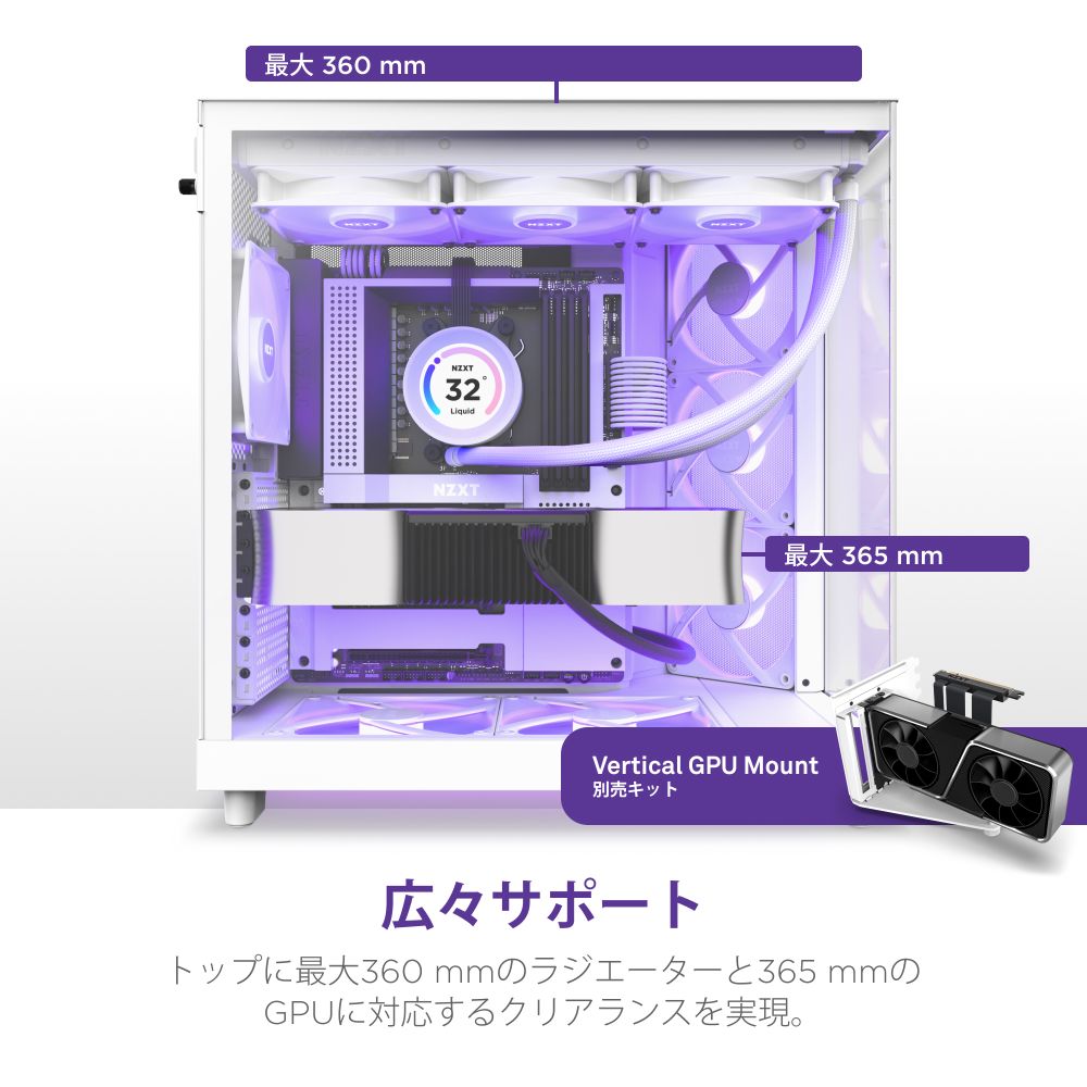 NZXT H6 FLOW ミドルタワーPCケース CC-H61FW-R1