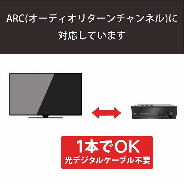 ELECOM エレコム DH-HD14E10/RS RoHS指令準拠HDMIｹｰﾌﾞﾙ ｲｰｻﾈｯﾄ対応 高ｼｰﾙﾄﾞｺﾈｸﾀ 1.0m ﾌﾞﾗｯｸ 簡易ﾊﾟｯｹｰｼﾞ 【キャンセル不可・北海道沖縄離島配送不可】