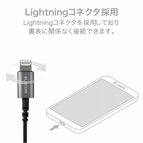 ELECOM エレコム EHP-LFS10IMBK ｽﾃﾚｵｲﾔﾎﾝ ｾﾐｵｰﾌﾟﾝ型 Lightning ﾏｲｸ付 Fast Music LFS10I 13.6mmﾄﾞﾗｲﾊﾞｰ 高耐久ｹｰﾌﾞﾙ ﾌﾞﾗｯｸ 【キャンセル不可・北海道沖縄離島配送不可】