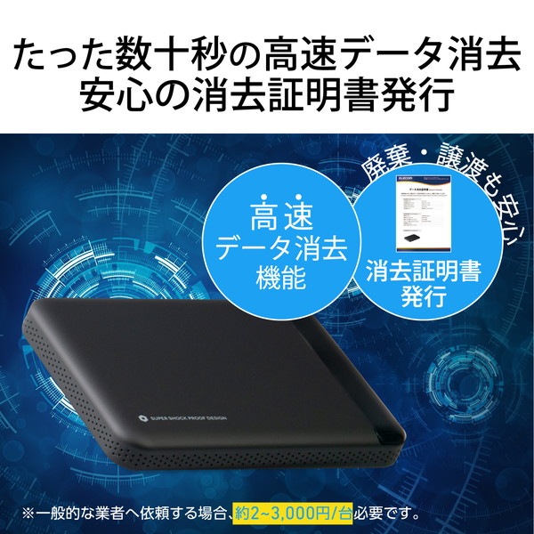 ELECOM エレコム ESD-PL0480GM SSD 外付け 480GB ポータブル USB3.2 ( Gen1 ) ハードウェア暗号化 管理者ソフト対応 1年保証 衝撃・振動に強い セキュリティ機能【キャンセル不可・北海道沖縄離島配送不可】