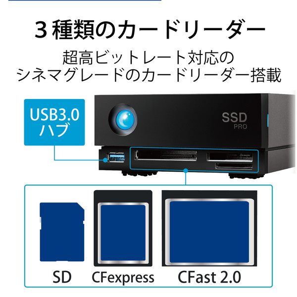 ELECOM エレコム STHW2000800 SSD Thunderbolt3対応 2TB 高速転送 映像編集 バックアップ 高速データ転送【キャンセル不可・北海道沖縄離島配送不可】