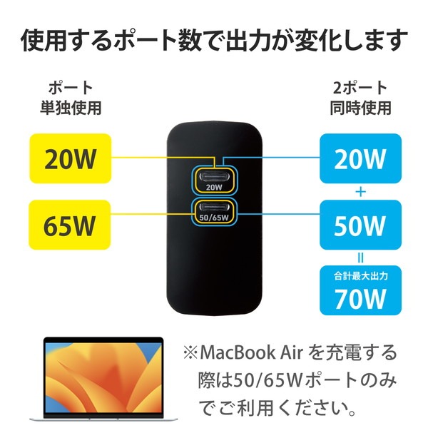 ELECOM エレコム ACDC-PD4570BK ﾉｰﾄPC用ACｱﾀﾞﾌﾟﾀｰ USB充電器 USB Power Delivery対応 70W USB-C2ﾎﾟｰﾄ ﾌﾞﾗｯｸ【キャンセル不可・北海道沖縄離島配送不可】