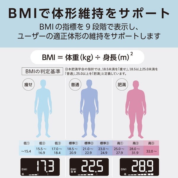 ELECOM エレコム HCS-S02BL ｴｸﾘｱ体重計 BMI表示可能 ﾚｲｸﾌﾞﾙｰ【キャンセル不可・北海道沖縄離島配送不可】