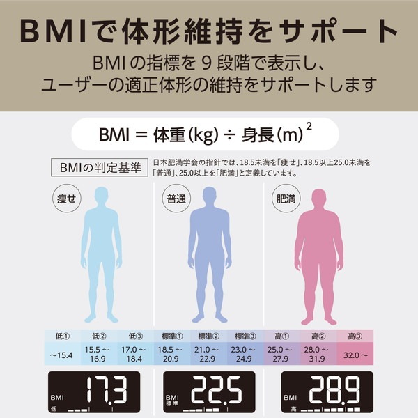 ELECOM エレコム HCS-S02BR ｴｸﾘｱ体重計 BMI表示可能 ｶﾌｪﾌﾞﾗｳﾝ【キャンセル不可・北海道沖縄離島配送不可】