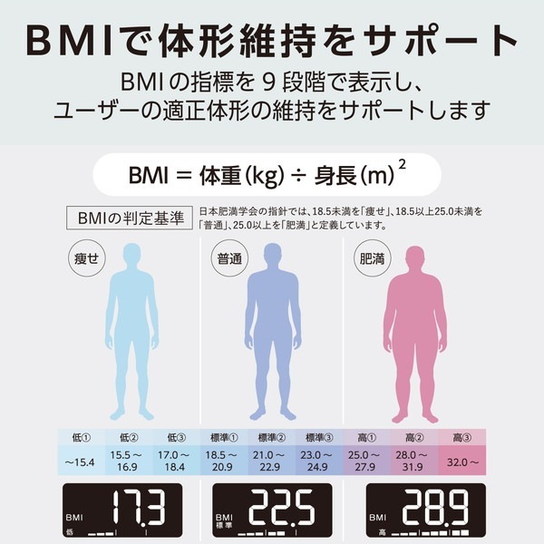 ELECOM エレコム HCS-S02WH ｴｸﾘｱ体重計 BMI表示可能 ｽﾄｰﾝﾎﾜｲﾄ【キャンセル不可・北海道沖縄離島配送不可】