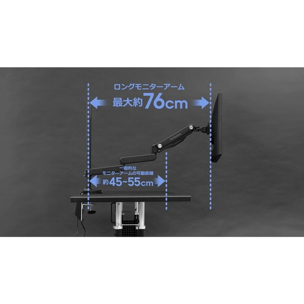 Bauhutte ロングモニターアームGS ホワイト BMA-3GS-WH トリプル 稼働距離最大約76cm 7軸関節 【代引・日時指定・キャンセル不可・北海道沖縄離島配送不可】 -メーカー直送- ※メーカー在庫潤沢