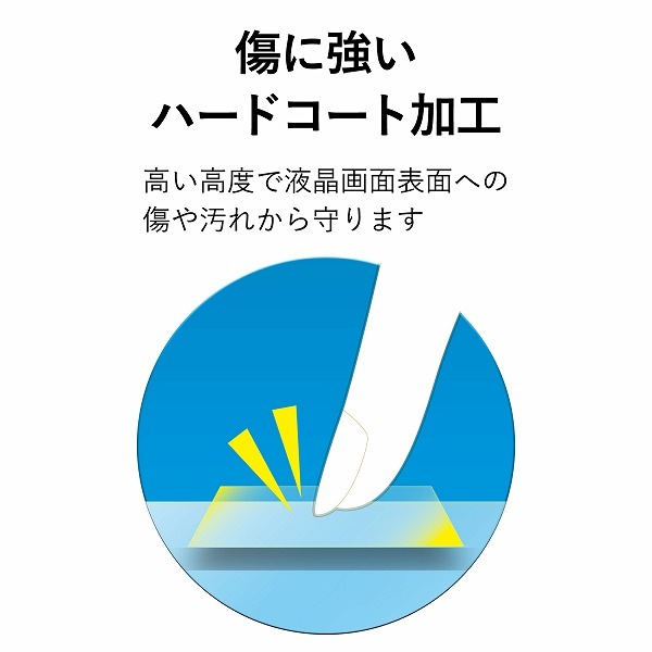 ELECOM エレコム DJP-TP033 電子辞書ﾌｨﾙﾑ 2020年ﾓﾃﾞﾙ SHARP 【キャンセル不可・北海道沖縄離島配送不可】