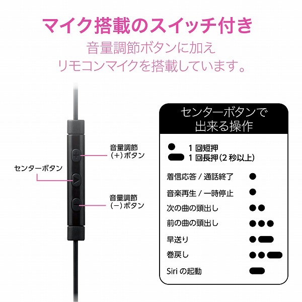 ELECOM エレコム EHP-LFS10IMPN ｽﾃﾚｵｲﾔﾎﾝ ｾﾐｵｰﾌﾟﾝ型 Lightning ﾏｲｸ付 Fast Music LFS10I 13.6mmﾄﾞﾗｲﾊﾞｰ 高耐久ｹｰﾌﾞﾙ ﾋﾟﾝｸ 【キャンセル不可・北海道沖縄離島配送不可】