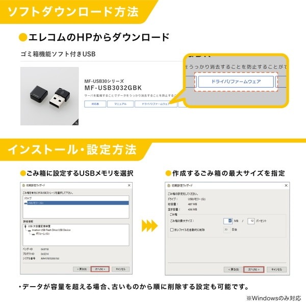 ELECOM エレコム MF-USB3032GWH USBメモリ USB3.2(Gen1) 小型 高速データ転送 キャップ ストラップホール付 データ消去防止ソフト 32GB ホワイト【キャンセル不可・北海道沖縄離島配送不可】