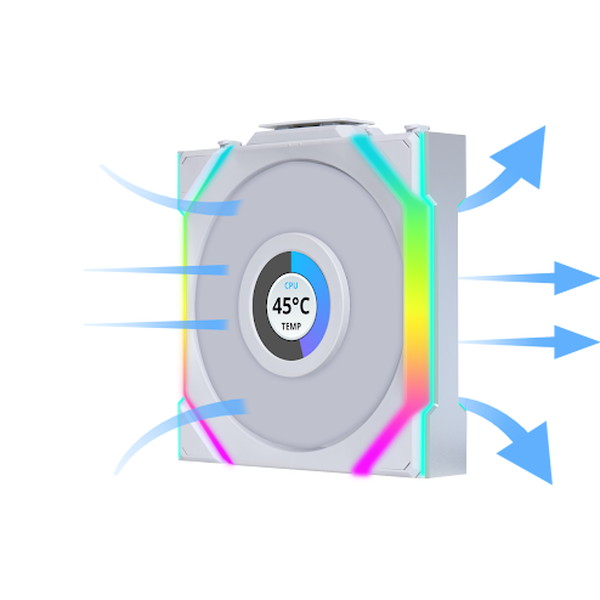 LIAN LI ワイヤレス ARGBファン UF-SL120-LCD-WLS-3W LCD搭載 順回転 トリプルパック 120mm ホワイト 【キャンセル不可・北海道沖縄離島配送不可】