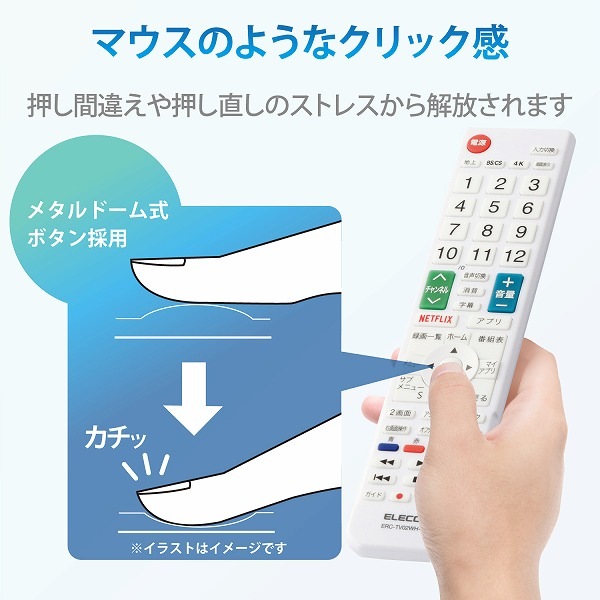 ELECOM エレコム ERC-TV02WH-SH かんたんTVﾘﾓｺﾝ第2弾 ｼｬｰﾌﾟ・ｱｸｵｽ用 ﾎﾜｲﾄ 【キャンセル不可・北海道沖縄離島配送不可】