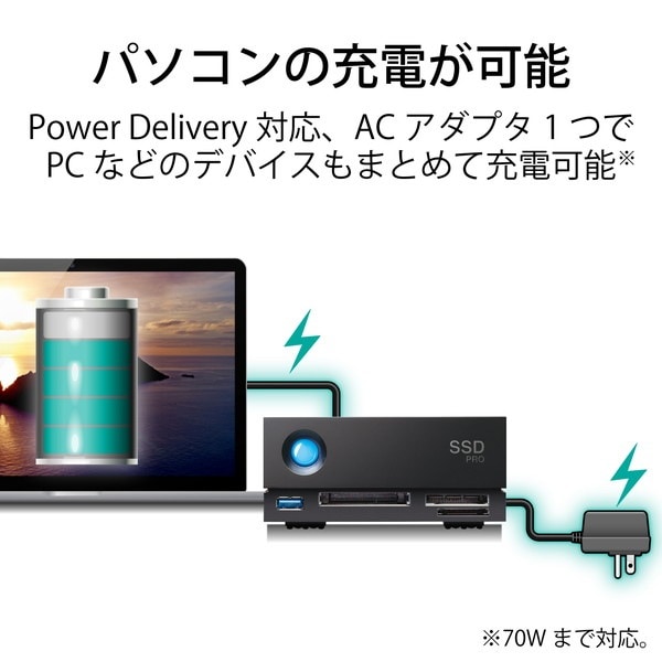 ELECOM エレコム STHW2000800 SSD Thunderbolt3対応 2TB 高速転送 映像編集 バックアップ 高速データ転送【キャンセル不可・北海道沖縄離島配送不可】