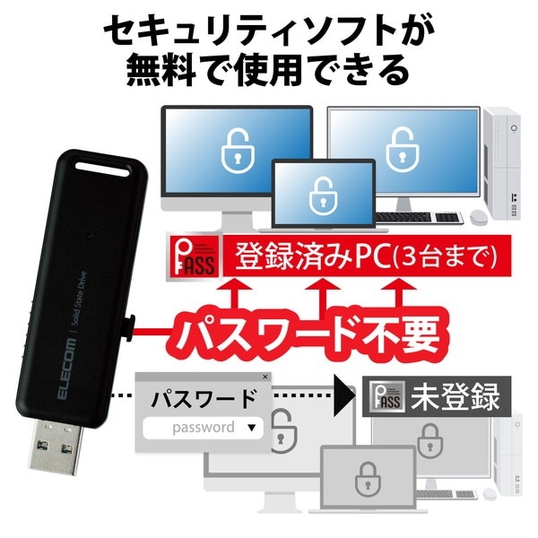 ELECOM エレコム 外付けポータブルSSD ESD-EMB2000GBK 【キャンセル不可・北海道沖縄離島配送不可】