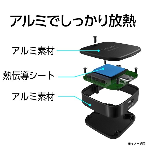 Century センチュリー CSBNV30U20G SmallBOX NVMe2230 USB20G【キャンセル不可・北海道沖縄離島配送不可】 -お取り寄せ-