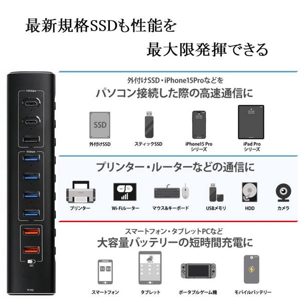 ITPROTECH 10ポートUSBハブ 『IPT-10HUB-GEN2』 高速通信&急速充電【キャンセル不可・北海道沖縄離島配送不可】