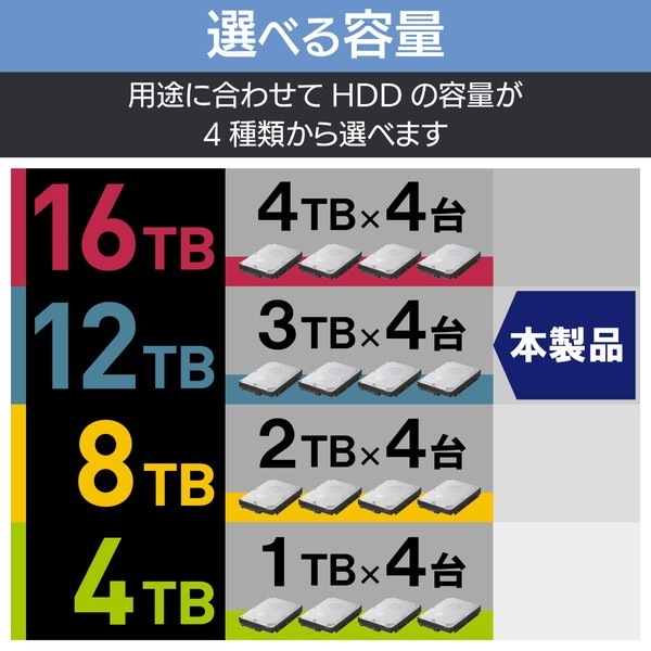 ELECOM エレコム ELD-4B120UBK -【キャンセル不可・北海道沖縄離島配送不可】